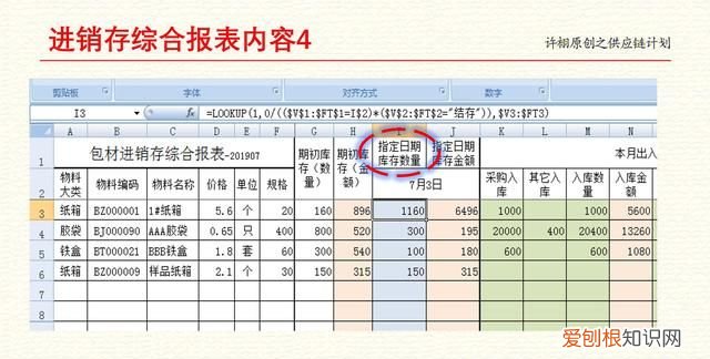 仓管出入库电子表格视频教程 仓库入库出库表格范本
