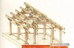 古代到现代的建筑 ，古时的建筑物？