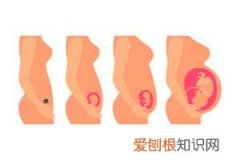 安检x光机对孕妇辐射大吗 ，安检x光机有辐射吗