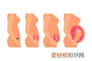 安检x光机对孕妇辐射大吗 ，安检x光机有辐射吗