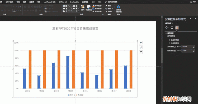 ppt柱状图怎么做，ppt中动态变化的柱状图表怎么做出来