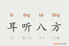 耳什么八方成语，耳听八方的意思