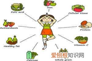 女人停经是不是怀孕了 ，女性怀孕为什么停经