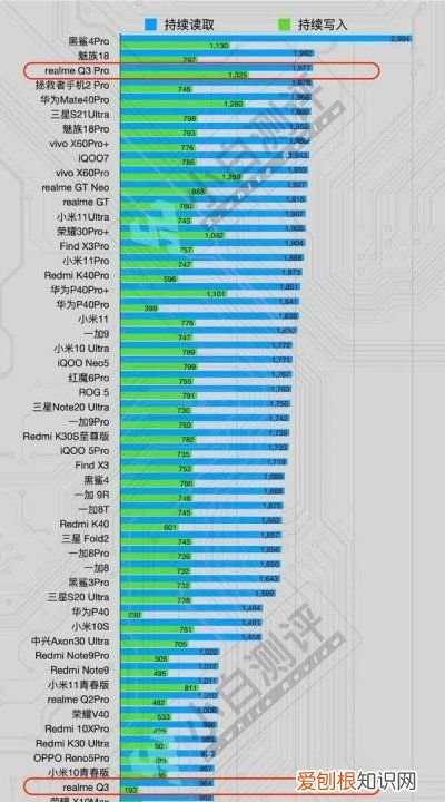小米能用几年，小米换屏多少钱官方