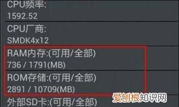 手机中内存RAM和ROM含义以及区别