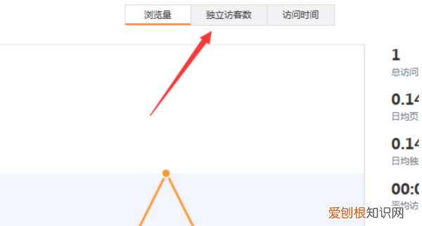 如何查看微博浏览足迹,微博历史浏览记录在哪里看