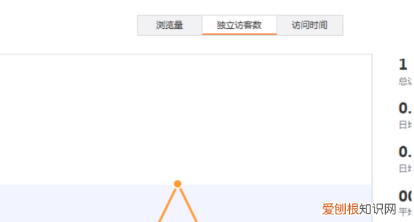 如何查看微博浏览足迹,微博历史浏览记录在哪里看