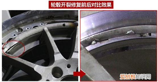 车轮毂被刮了可以修复，汽车轮毂刮花能修复吗