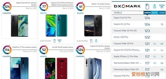 手机512g最实惠的哪一款 ，2021年512gb手机？