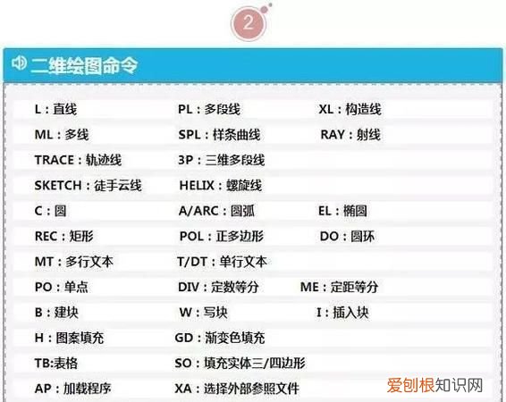 cad取中点命令，cad十字光标怎么取线段中心点