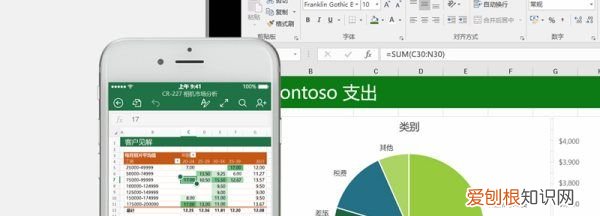 excel平均分怎么计算,Excel该怎么样才可以计算平均分