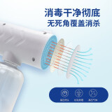 酒精消毒雾化喷雾器有用吗