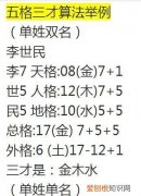 五格数理计算是什么，姓名学的五格数理是什么意思