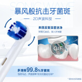 欧乐bD12和DB4510哪个好