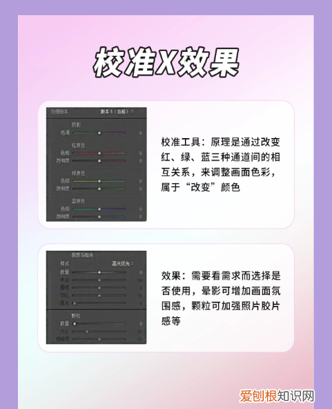 照片怎么后期，摄影后期怎么处理