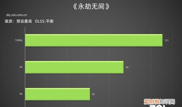 攀升游戏主机评测 攀升电竞主机评测