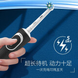 欧乐bD100东欧版适合入手吗