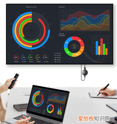 无线投屏和有线投屏的区别,手机投屏电视有线和无线哪个好