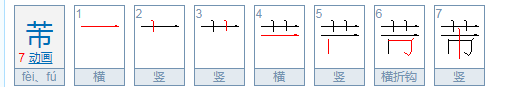 米芾的芾读什么，芾用于人名怎么读