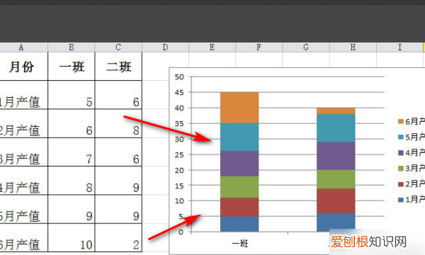 excel柱状图重叠怎么设置