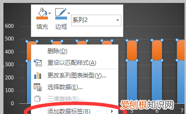 excel柱状图重叠怎么设置