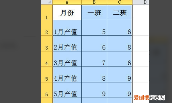 excel柱状图重叠怎么设置