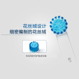 欧乐b精准和多角度哪个好用如何选择