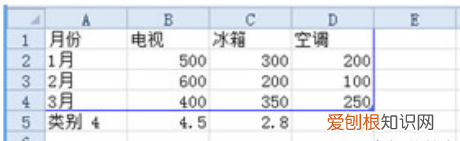 ppt中的excel图表怎么自动更新