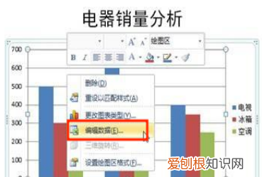 ppt中的excel图表怎么自动更新