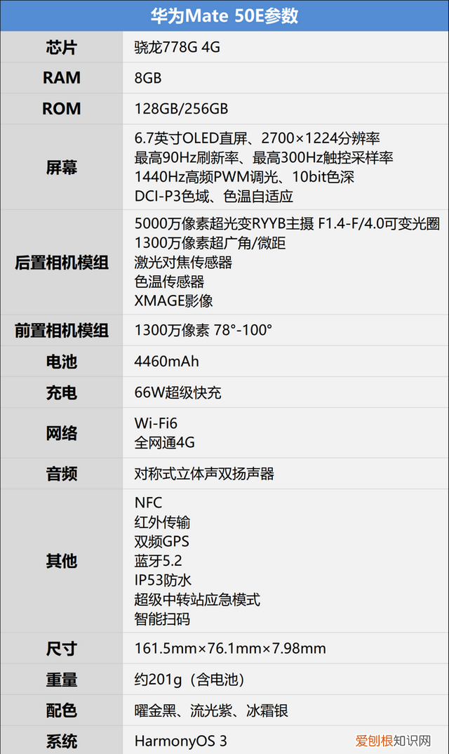 华为mate50e和mate50哪个更值得购买