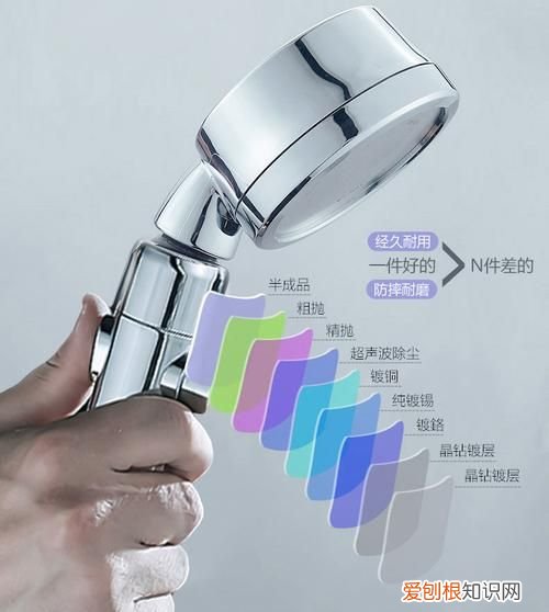 花洒怎么拆,大花洒头怎么拆开图解