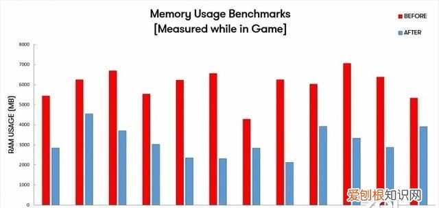 电脑也能玩switch,在买之前你可以体验一下吗