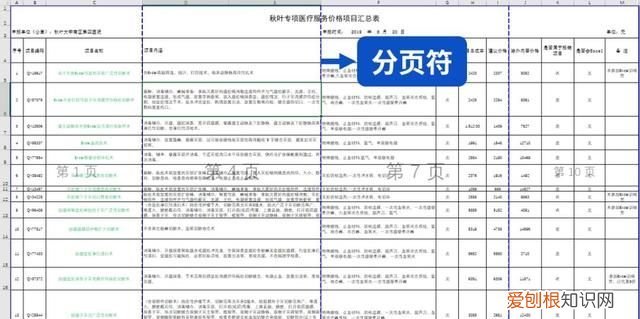 表格太宽怎么调整打印,wps表格打印太宽了怎么调整