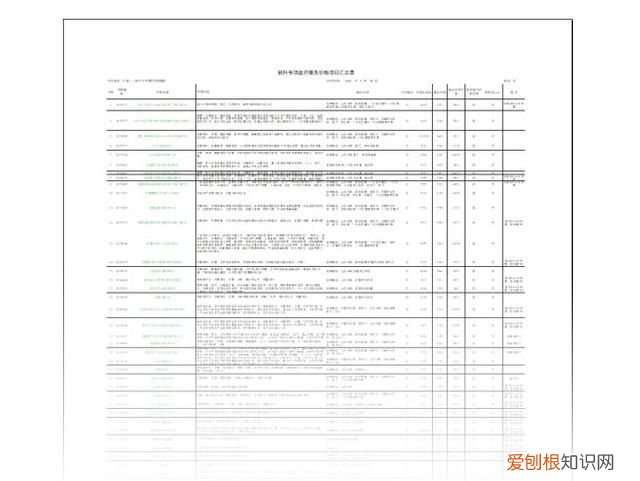 表格太宽怎么调整打印,wps表格打印太宽了怎么调整