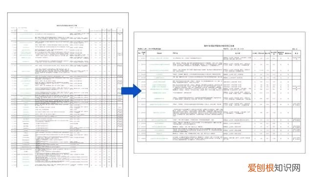 表格太宽怎么调整打印,wps表格打印太宽了怎么调整