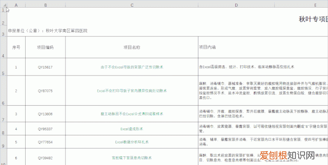 表格太宽怎么调整打印,wps表格打印太宽了怎么调整