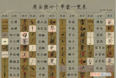 瘦金体怎么握笔，瘦金体用中性笔怎么写