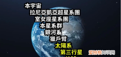 地球在宇宙中的位置，地球位于哪两个行星之间