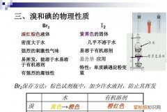 碘溶于水，溴水和氯化锡反应方程式