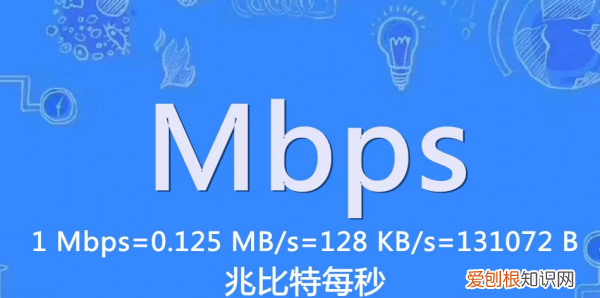 手机mbps网速能干什么，手机1mbps网速能干什么