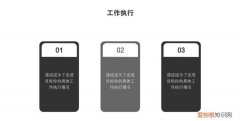 什么叫工作复盘，工作总结复盘是什么意思