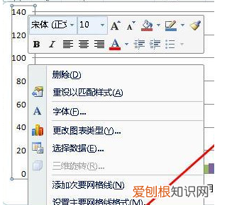 excel折线图自定x轴y轴