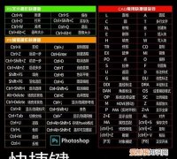 cad延长线的快捷键是什么，cad弧线延长快捷键是什么