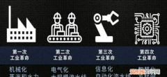 什么是第四次工业革命的钥匙，第四次工业革命生产方式是什么