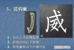毛笔字是先练笔画还是结构，学习毛笔书法第一步就是选帖