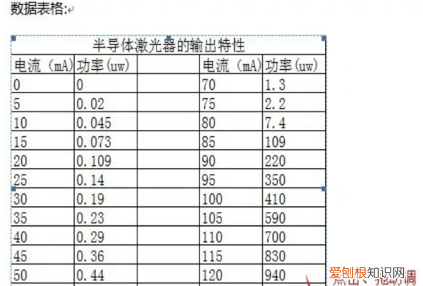 如何将excel表格导入word