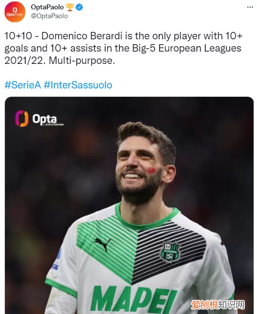 赛季首位两双球员！曾经的意大利希望+米兰克星，球迷：最强贝贝