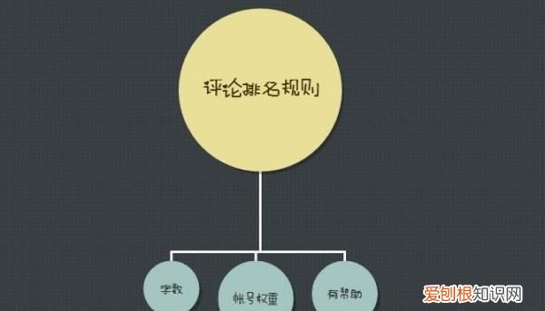 抖音不认证怎么置顶，抖音怎么置顶自己视频教程