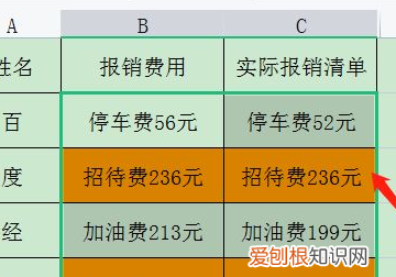 两列数据怎么对比重复标红