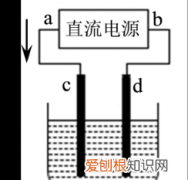 电解氯化铜ph怎么变化，氯化铜溶液电解后ph怎么变化